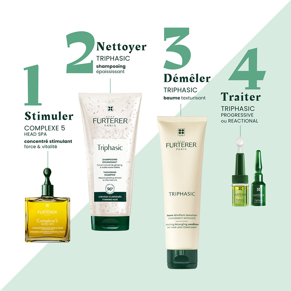 Cure antichute réactionnelle "Triphasic Reational" ampoules + shampoing et baume démêlant (12x5.0ml/0.16oz, 50ml/1.69oz, 30ml/1.0oz)