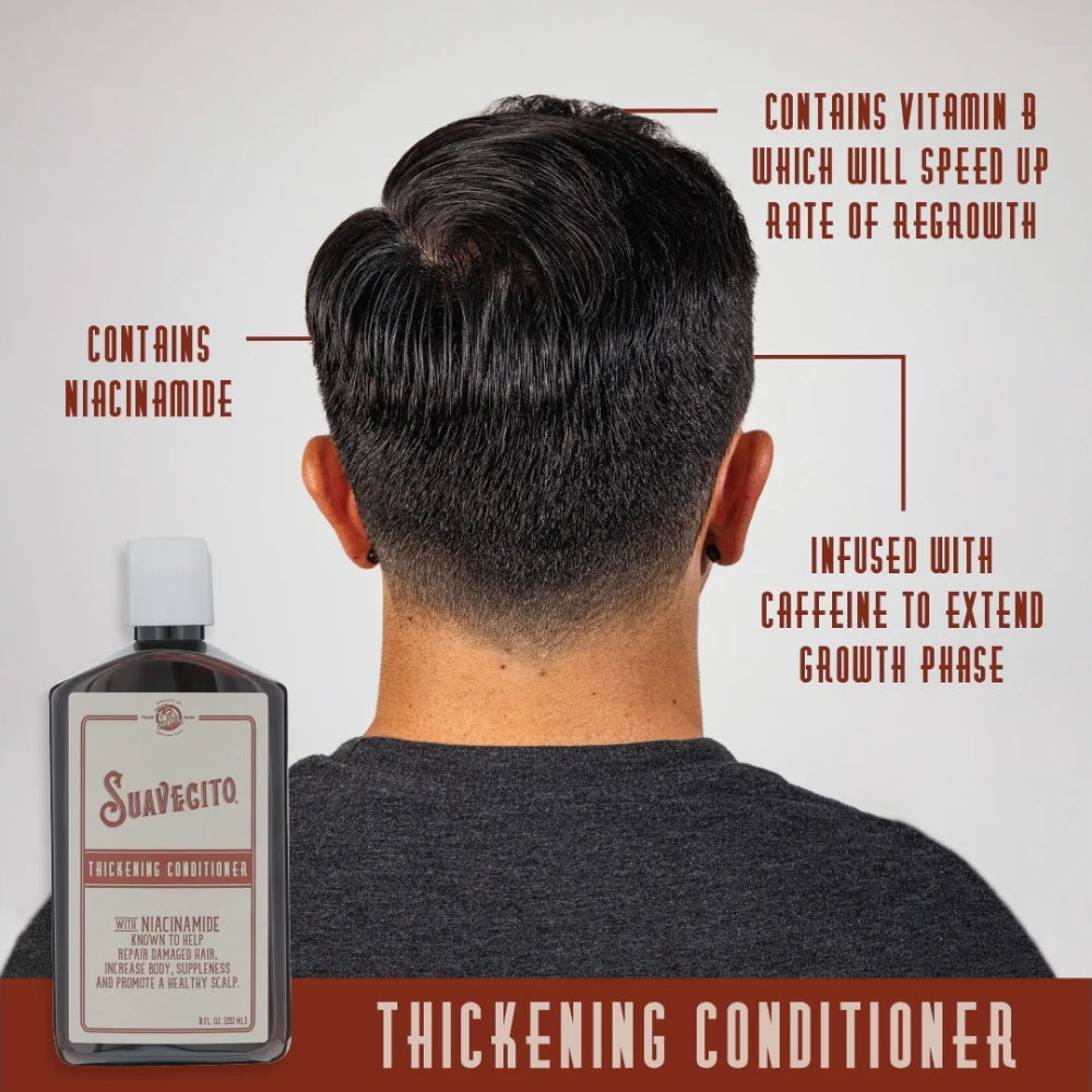 Thickening Conditioner with Niacinamide (237ml/8.0oz)