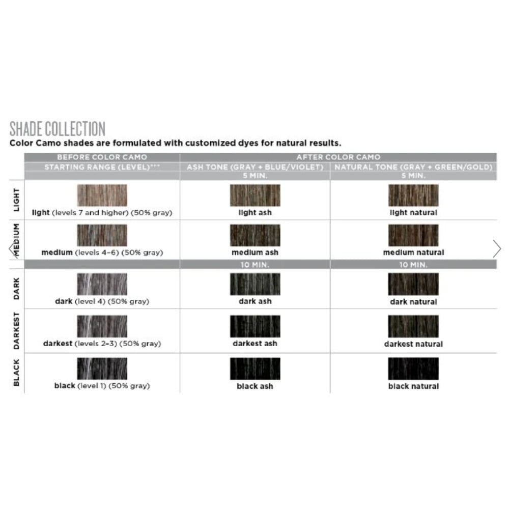 Camouflage des cheveux gris sur mesure "Color Camo" en 5 minutes (60ml/2.0oz) - Naturel clair