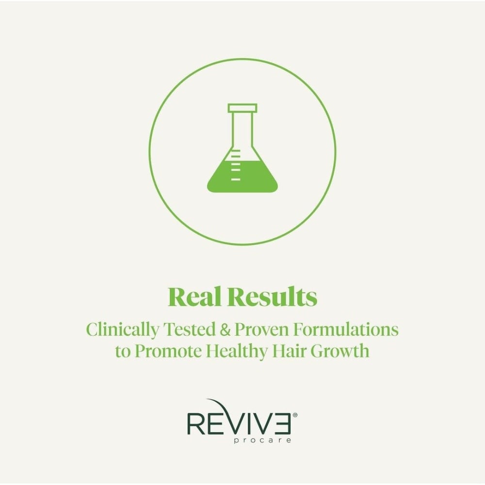 Revitalisant hydratant "Prime" favorise une croissance saine des cheveux  - Pour tous types de cheveux clairsemés