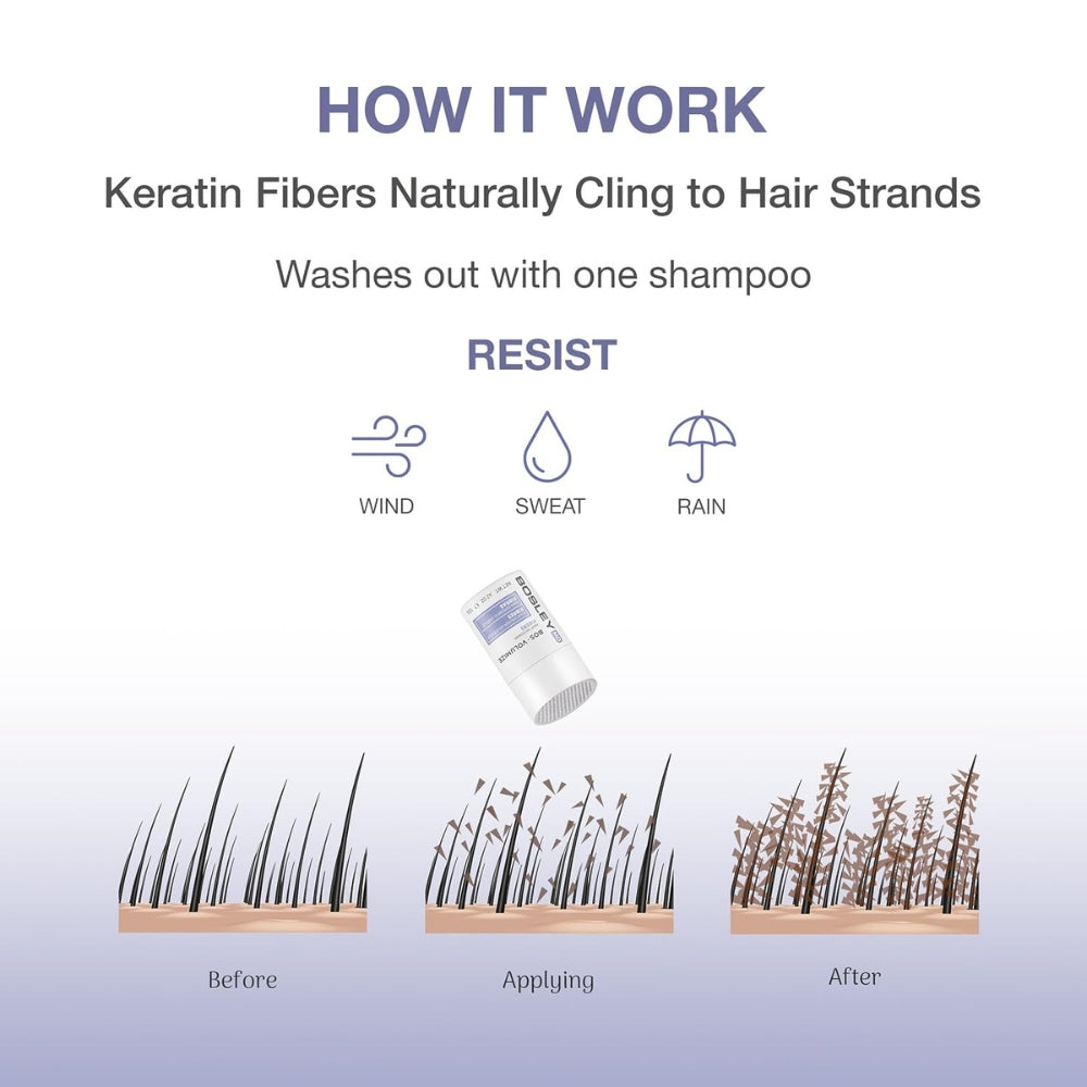 BosVolumize Hair Thickening Fiber (DARK BROWN) (12g/0.42oz)