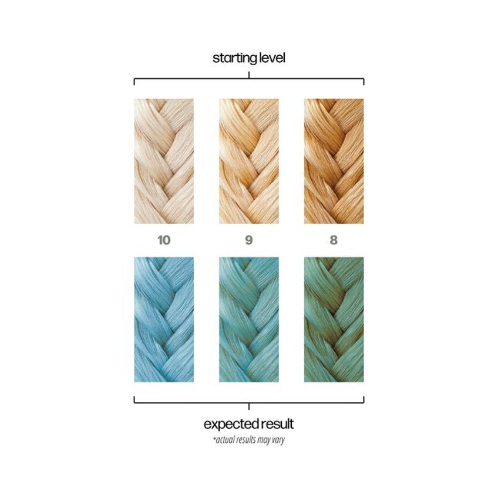 Coloration semi-permanente "Poolside" (118ml/4.0oz) - Bleu Clair