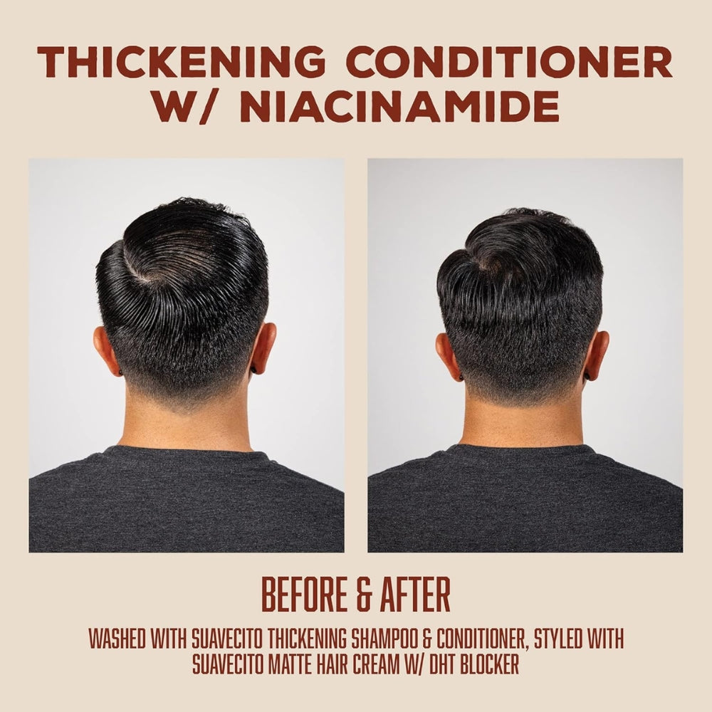 Thickening Conditioner with Niacinamide (237ml/8.0oz)