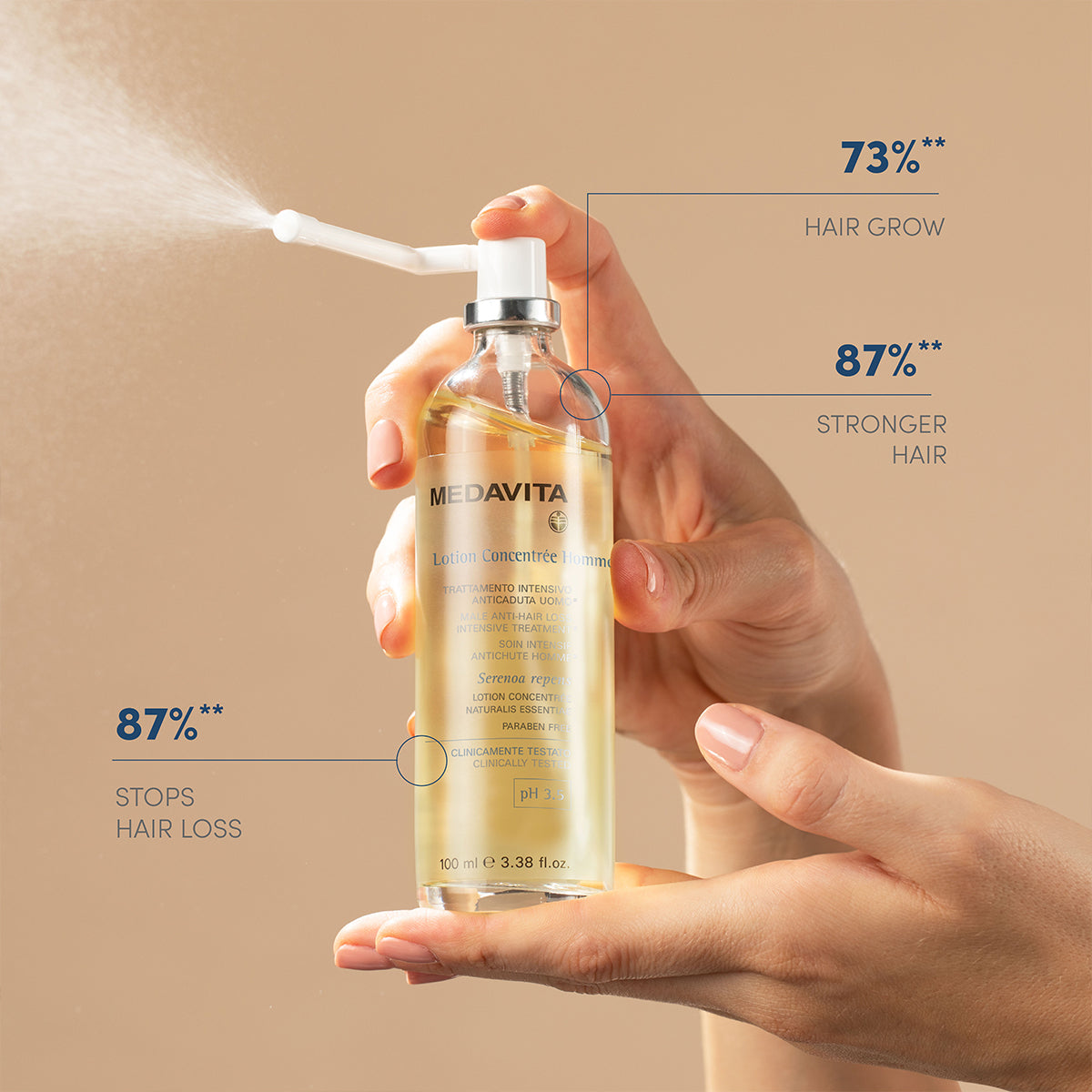 Traitement fortifiant intensif pour homme Lotion Concentrée - Pour les cheveux d'apparence affinée (100ml/3.38oz)